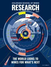 Cover of 2023 Mines Research magazine