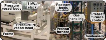 Pressurized Solid Oxide Fuel Cell Test Rig at Mines