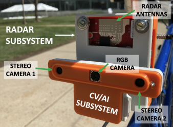 gestr bicycle safety device