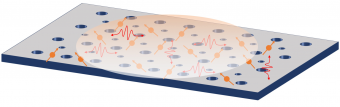 schematic of quantum simulator