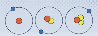 Graphic of hydrogen