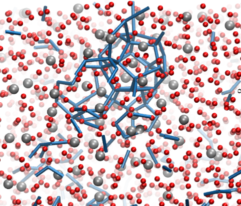 Illustration of hydrate nucleation